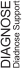 DIAGNOSE Diadnose Support